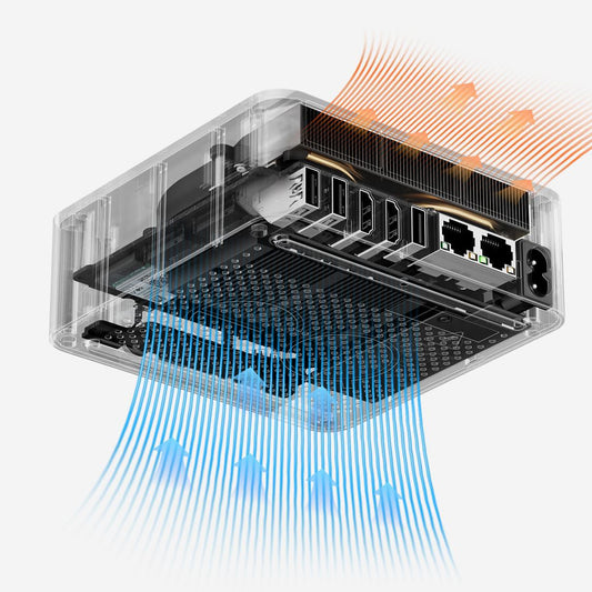 （Hay pocas existencias）101-Beelink Mini PC EQR6 - 6900HX 32G 1T
