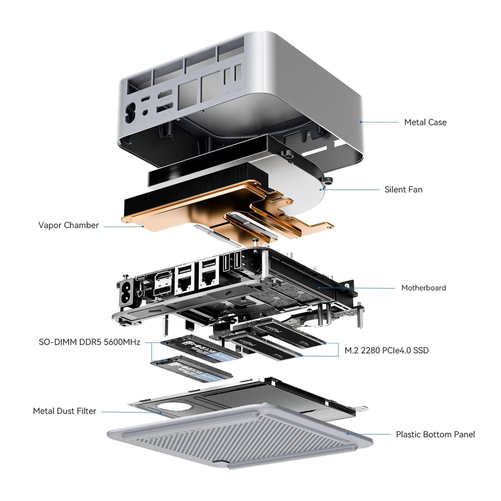 404-Beelink GTi14-UItra 9 185H Mini PC